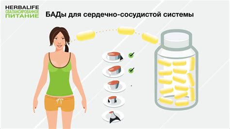 БАДы Гербалайф - YouTube