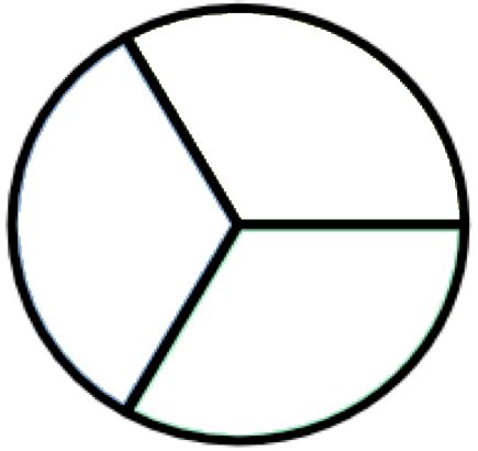 grade basic concept  fractions concept   onethird exa