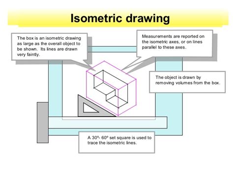 Box Isometric Drawing at PaintingValley.com | Explore collection of Box ...