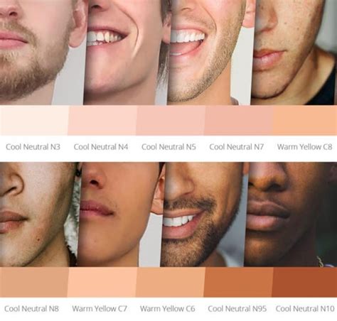 MMUK MAN - Cover Up Concealer Stick For Men 3,8gr.