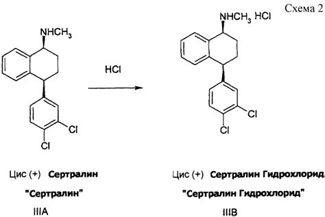 Серената: инструкция по применению, аналоги, отзывы покупателей и ...