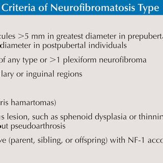 Neurofibromatosis 1 (A) Arterial phase and (B) Portal phase enhanced CT ...