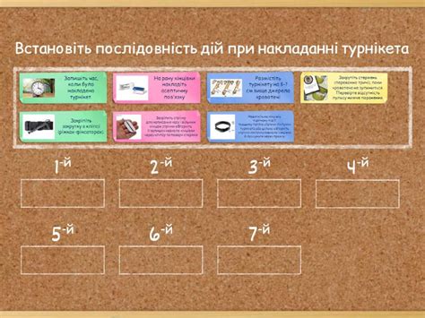 НТЗ. Техніка накладання турнікета на верхні та нижні кінцівки ...
