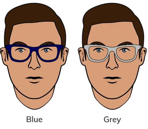 Midtown Optometry - Style Guide —How to Pick Glasses Frames For Face ...