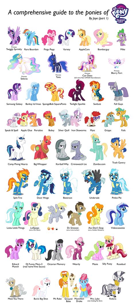 A Comprehensive Guide To The Ponies of My Little Pony (part 1) : r