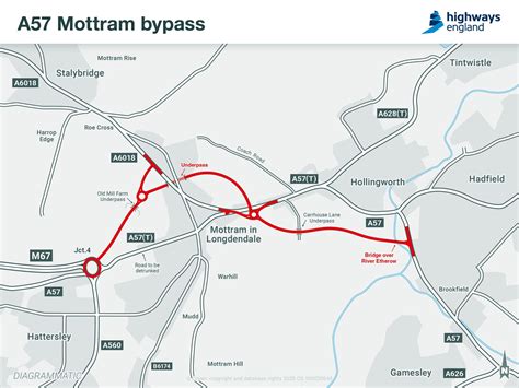 Mottram bypass reaches major milestone - UK Construction Online