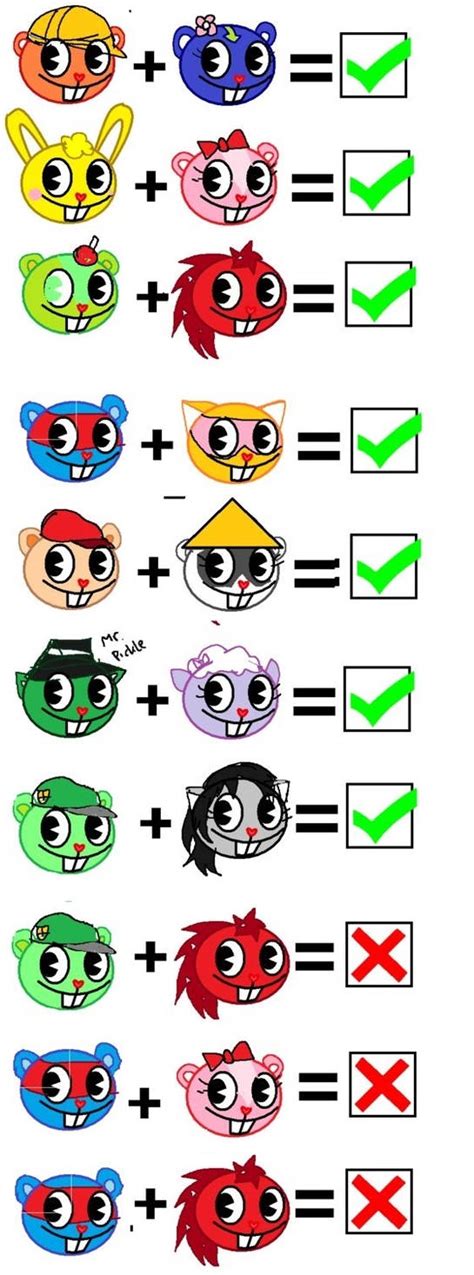 htf couple opinion  soni  deviantart