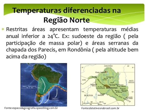 Clima Da Região Norte - Climatologia da Região Norte