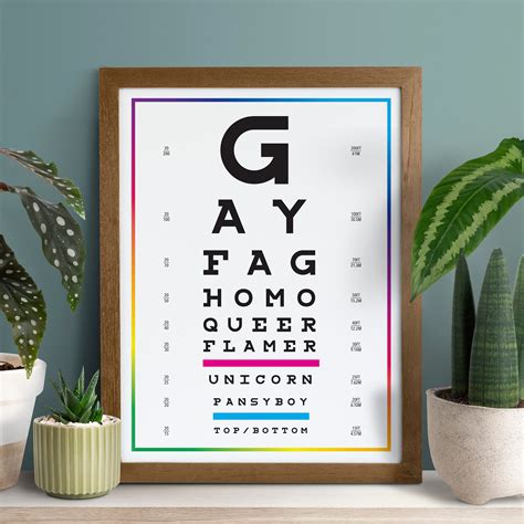 Gay Eye Chart Poster pride LGBTQ Queer Print Wall Art | Etsy