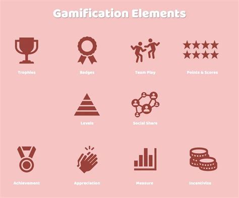 gamification examples  tools