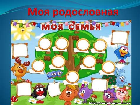 Моя родословная - презентация онлайн