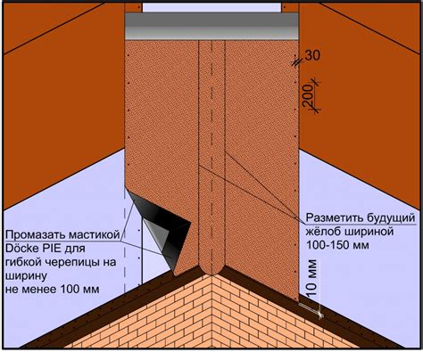Монтаж мягкой кровли: пошаговая инструкция - Дача и сад