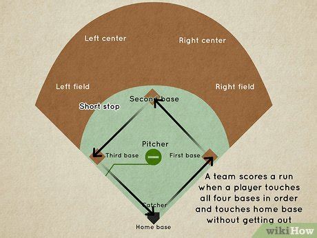 how to play kick ball