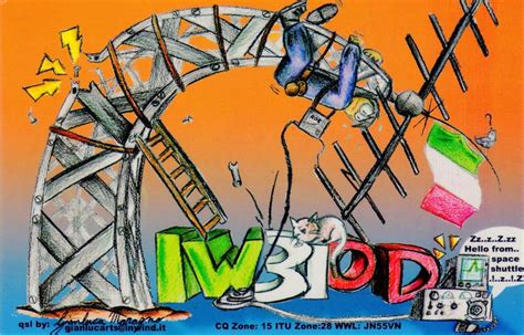 IW3IOD - Callsign Lookup by QRZ Ham Radio