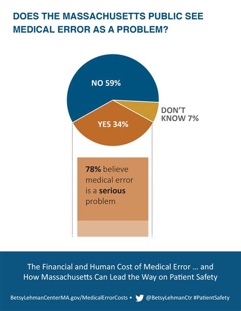 McMinnville Probation Office Questions: Avoid These Costly Errors! Image 2