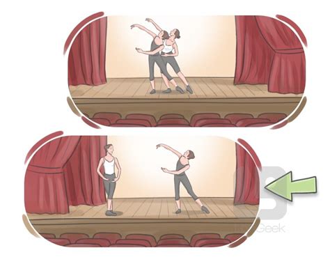 definition meaning  asynchronously picture dictionary