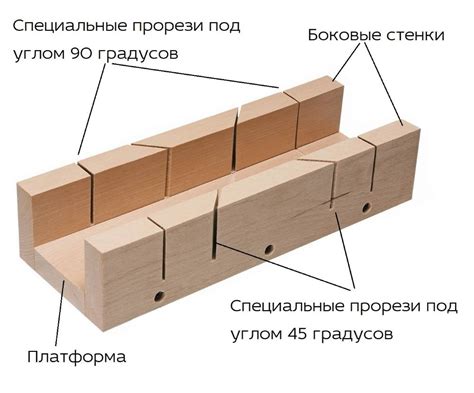 Что такое стусло и как им пользоваться для резки углов плинтусов ...