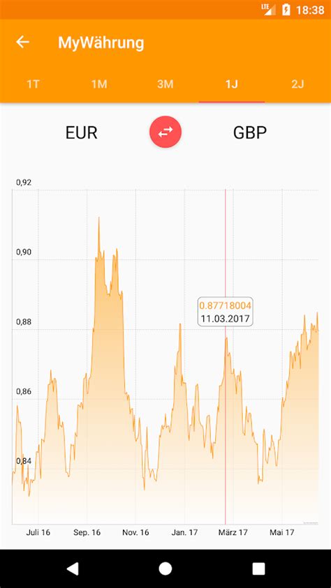 wahrung wahrungsrechner android apps auf google play