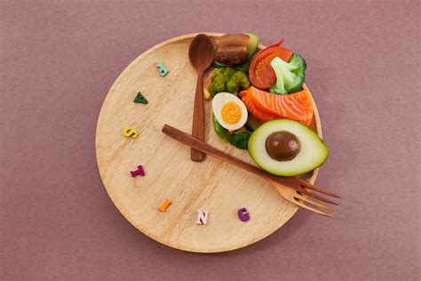 Should You Try Intermittent Fasting? | Posture & Wellness