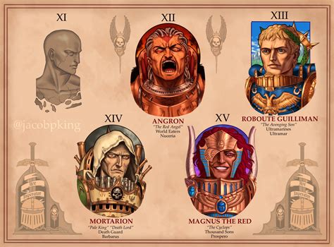 The Primarchs - Part 3 (by Me) : r/ImaginaryWarhammer