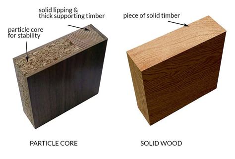 mdf doors  solid wood  nate davidson blog
