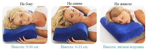 Ортопедична подушка: як правильно вибрати, рекомендації та поради