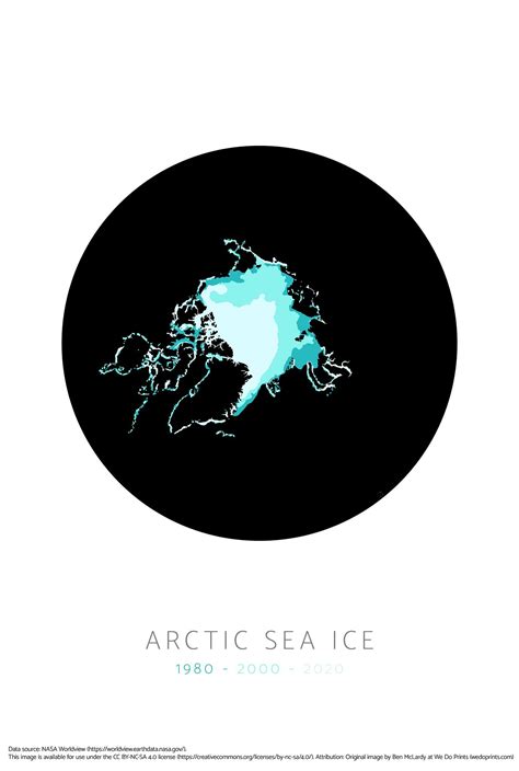 Arctic Sea Ice 1980 to 2020 — Information is Beautiful Awards