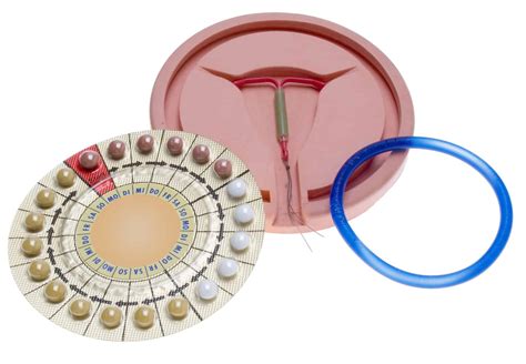 Types of Birth Control | Pros and Cons