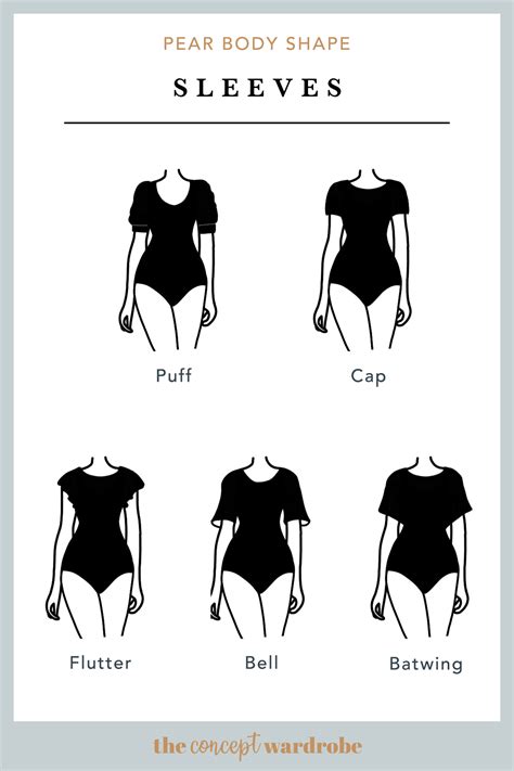 Pear Body Shape: A Comprehensive Guide | the concept wardrobe | Pear
