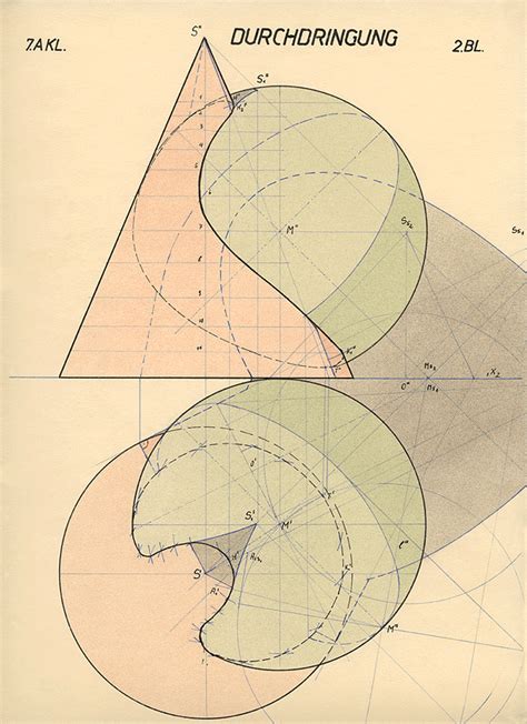 NACRTNA GEOMETRIJA - DESCRIPTIVE GEOMETRY - GEOMETRIA DESCRITTIVA ...