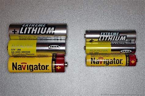 Ёмкость батареек АА и ААА: ammo1 — LiveJournal