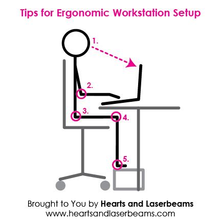 Awesome Ergonomic Workstation Setup Tips For Ergonomic Workstation ...