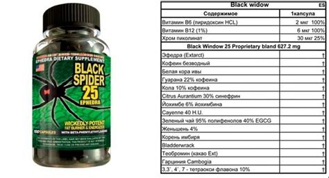 Жиросжигатель Black Spider 25 Ephedra, как принимать, инструкция по ...