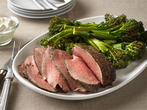 BeefChart
