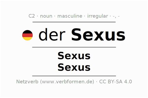 Declension German "Sexus" - All cases of the noun, plural, article ...