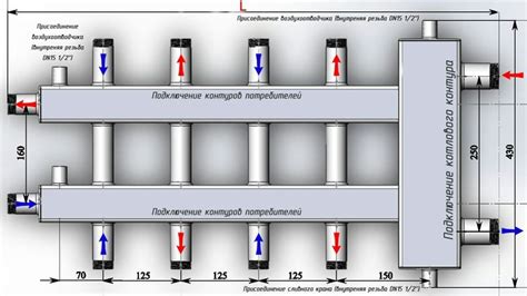 Pin by Липунюшка М on Строительство | Home heating systems, Floor ...