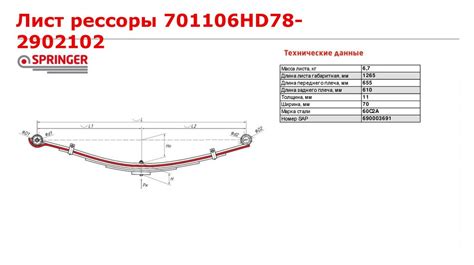Сборка из каталога. Рессора - презентация онлайн