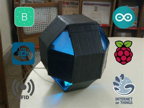 Raspberry PI Projects List in PDF Download - Raspberry PI Projects