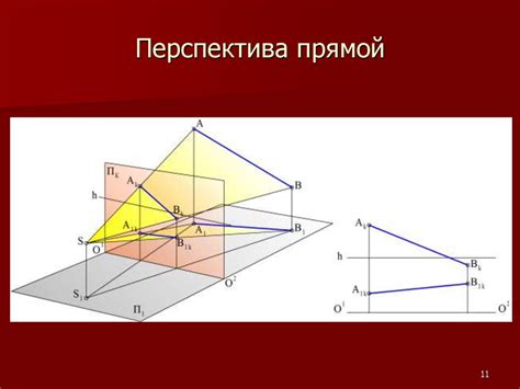 Начертательная геометрия. Линейная перспектива. (Лекция 6-7 ...
