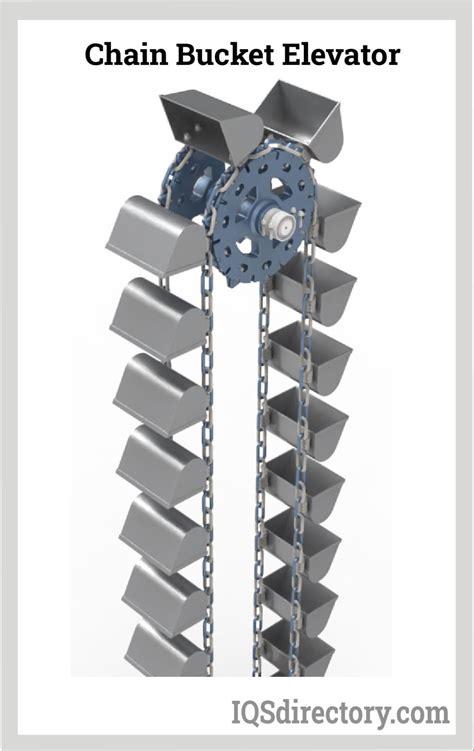 Safety Chain Elevator at Hilda Lefebre blog