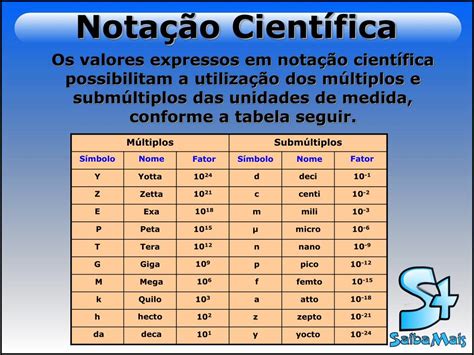 Exemplos De Notação Cientifica - PPT - Notação Científica PowerPoint Presentation, free download - ID ...