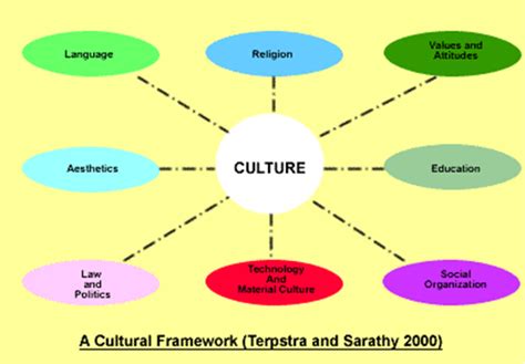 Coomer Su: A Critical Analysis of His Music and Cultural Impact - 5goghmh