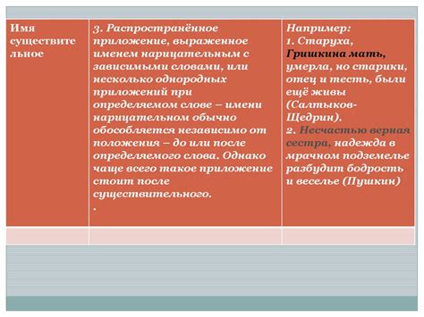 Обособление приложений - презентация онлайн