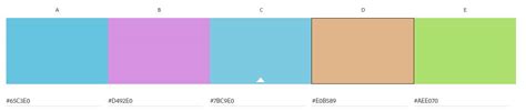How To Make A Character Color Palette Using Color Theory | CharacterHub