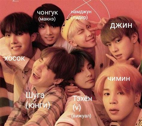 Bts~name в 2024 г | Имена, Песни, Корейское имя