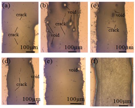 Mechanical Properties Of Glass Frit Bonded Micro Packages – DRXKT