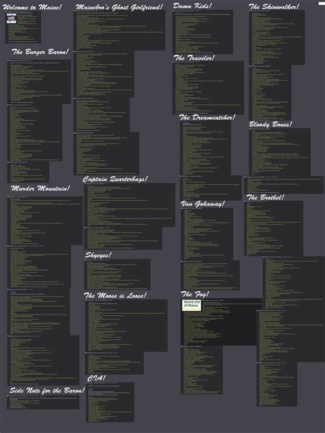 This Is Why You Should Pay Attention To The Anon IB Archive Right Now Image 2