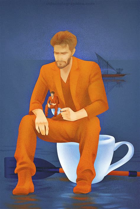 ТОП 3 лучших курса Java: обучение программированию с нуля в 2025