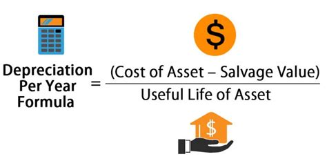 straight  depreciation formula calculator excel template