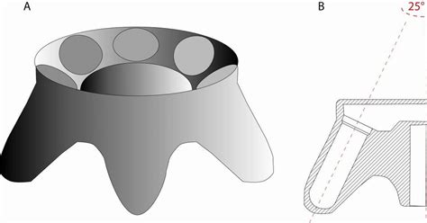 schematic representation   fixed angle rotor